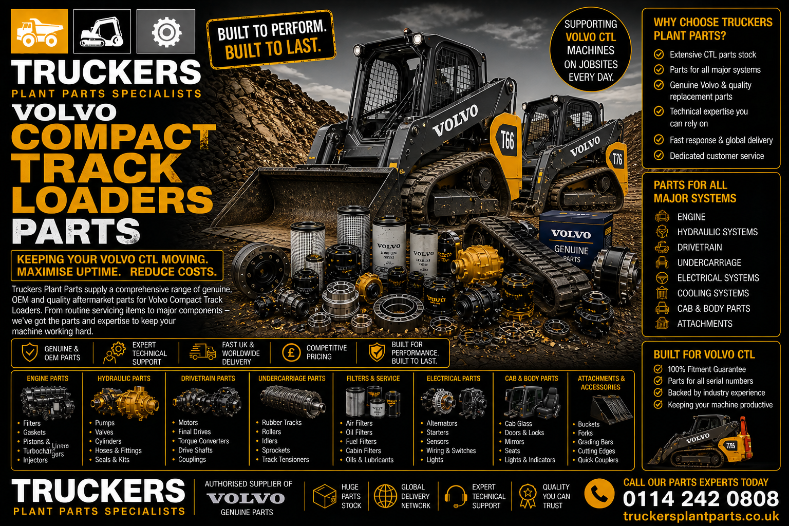 Skid Loaders post thumbnail image