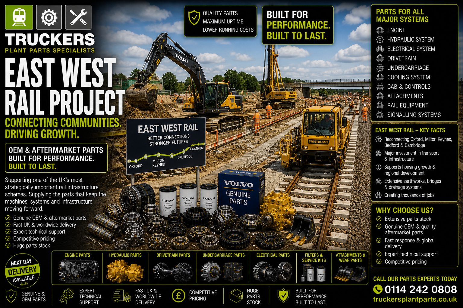 East West Rail post thumbnail image