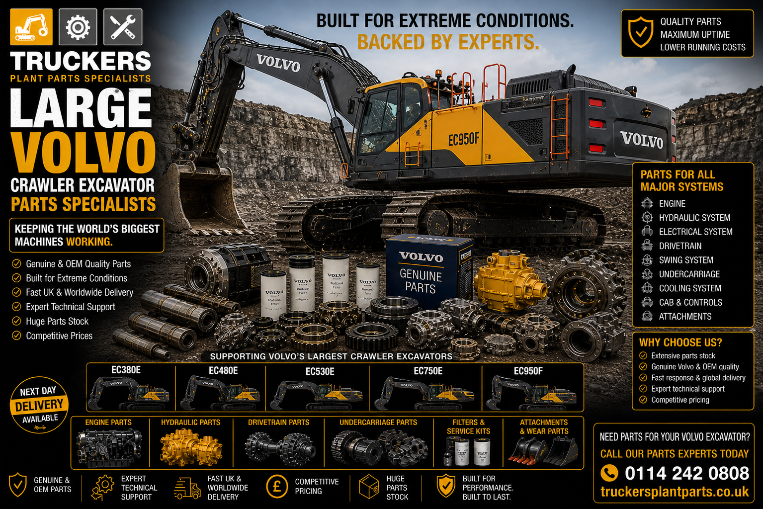 Excavator Crawlers post thumbnail image
