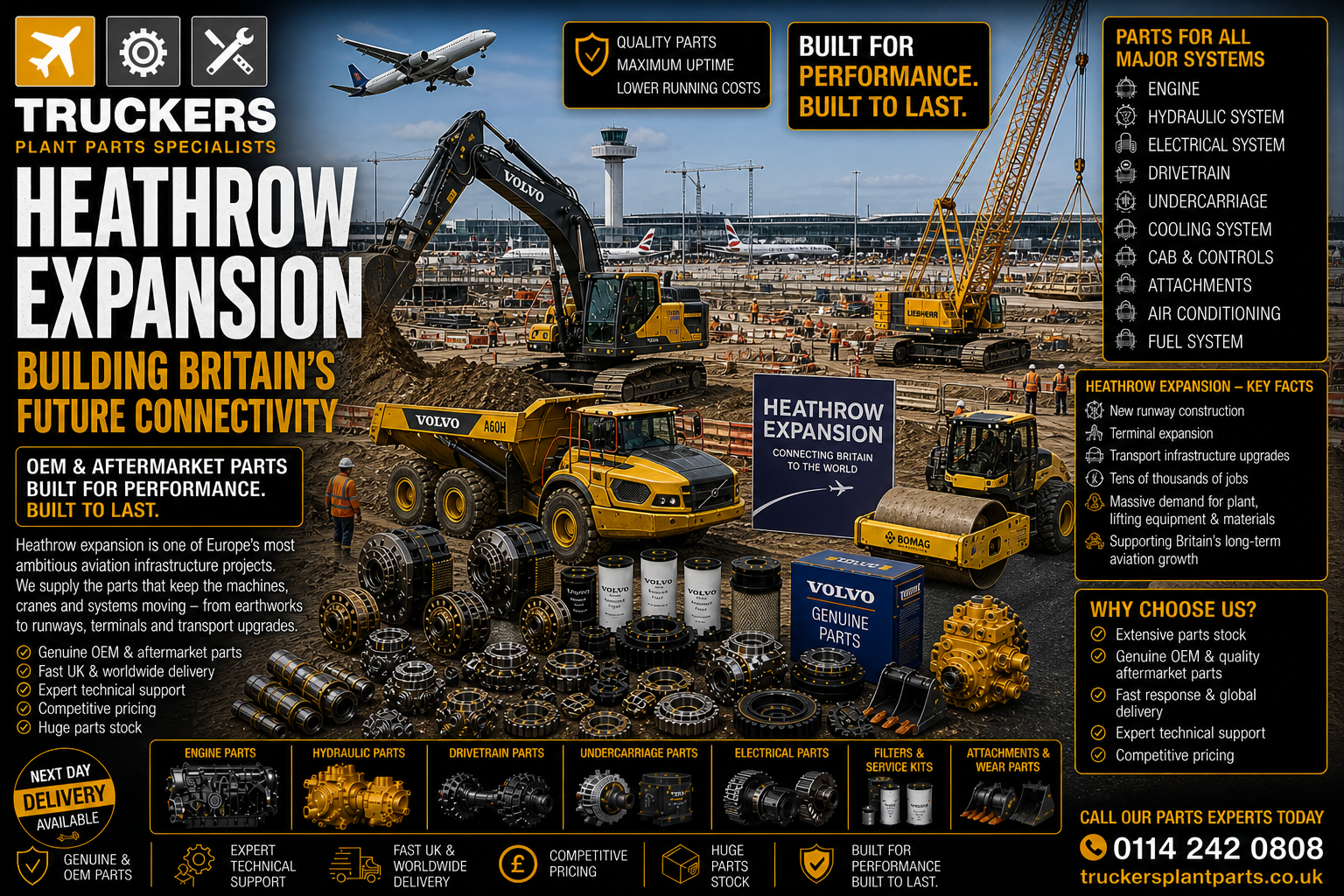 Heathrow Expansion post thumbnail image