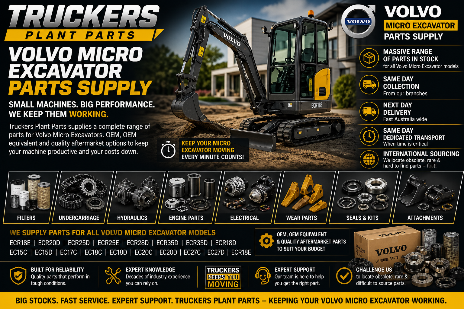 Micro Excavator post thumbnail image