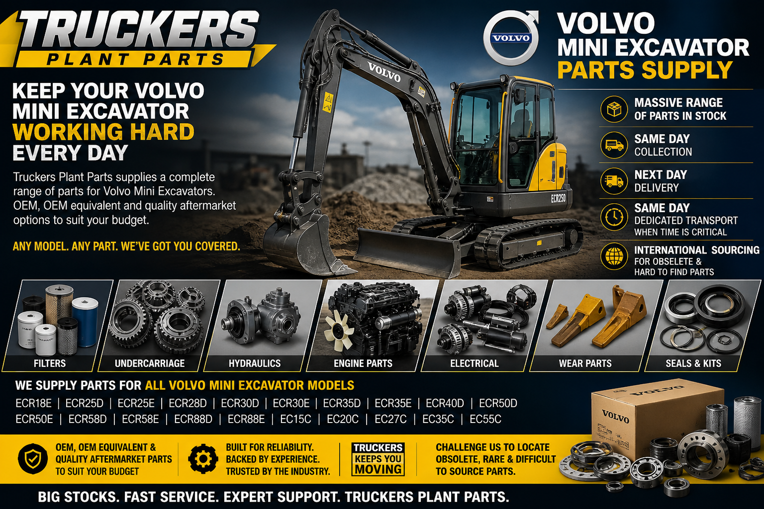 Mini Excavator post thumbnail image