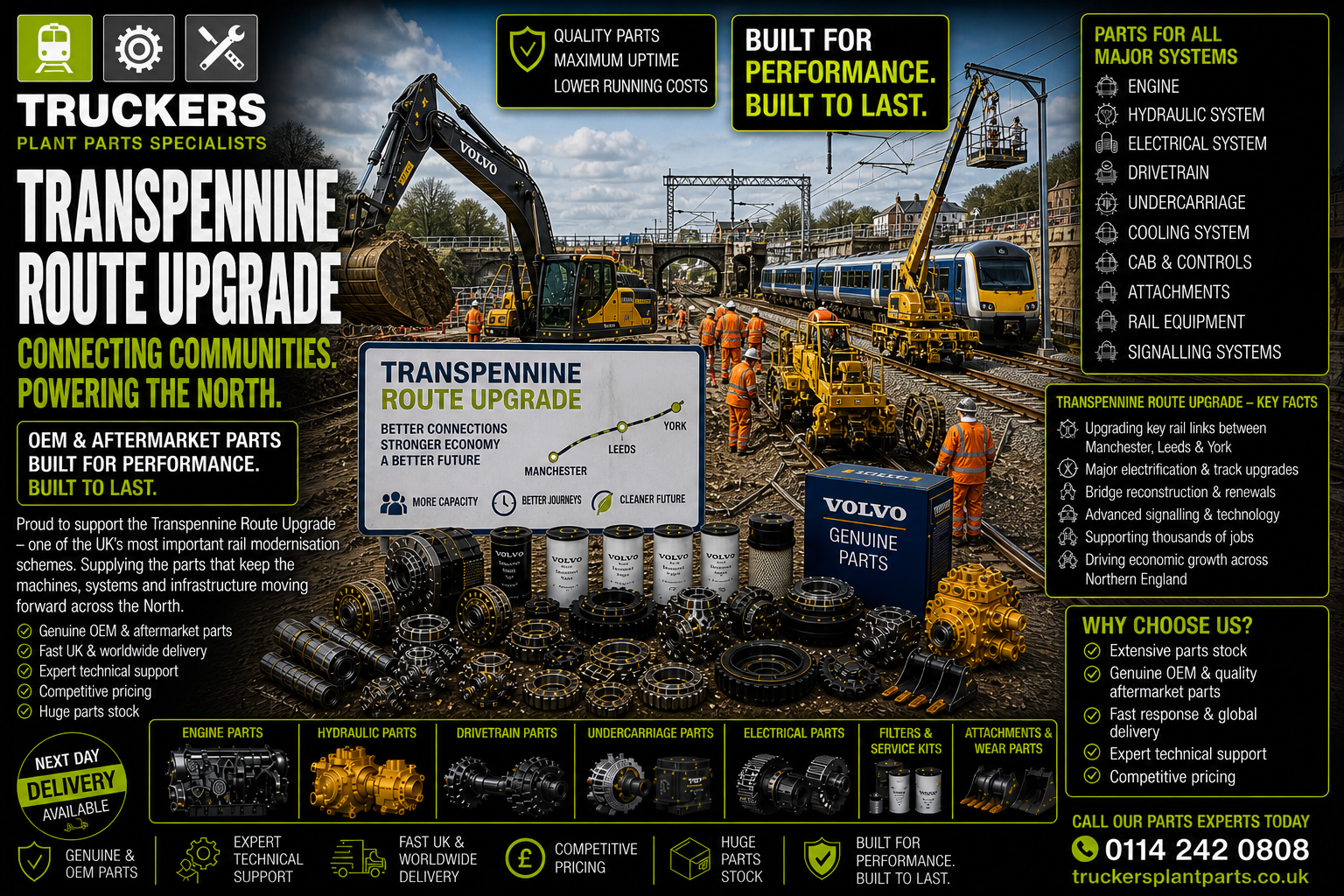 Transpennine Route Upgrade
