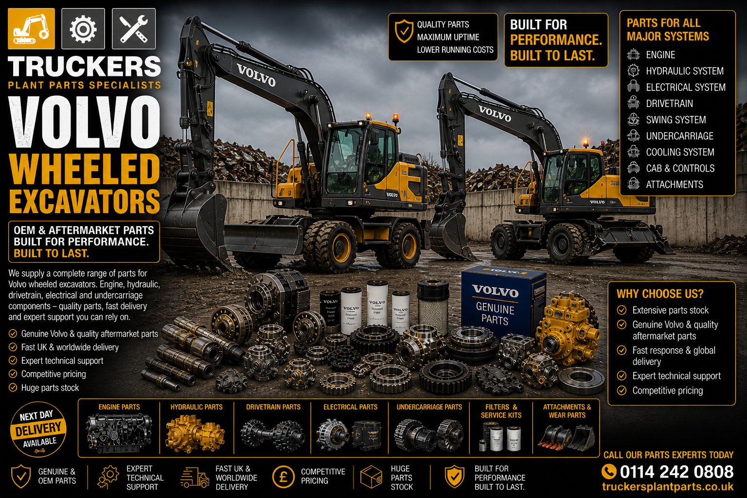 Wheeled Excavators post thumbnail image