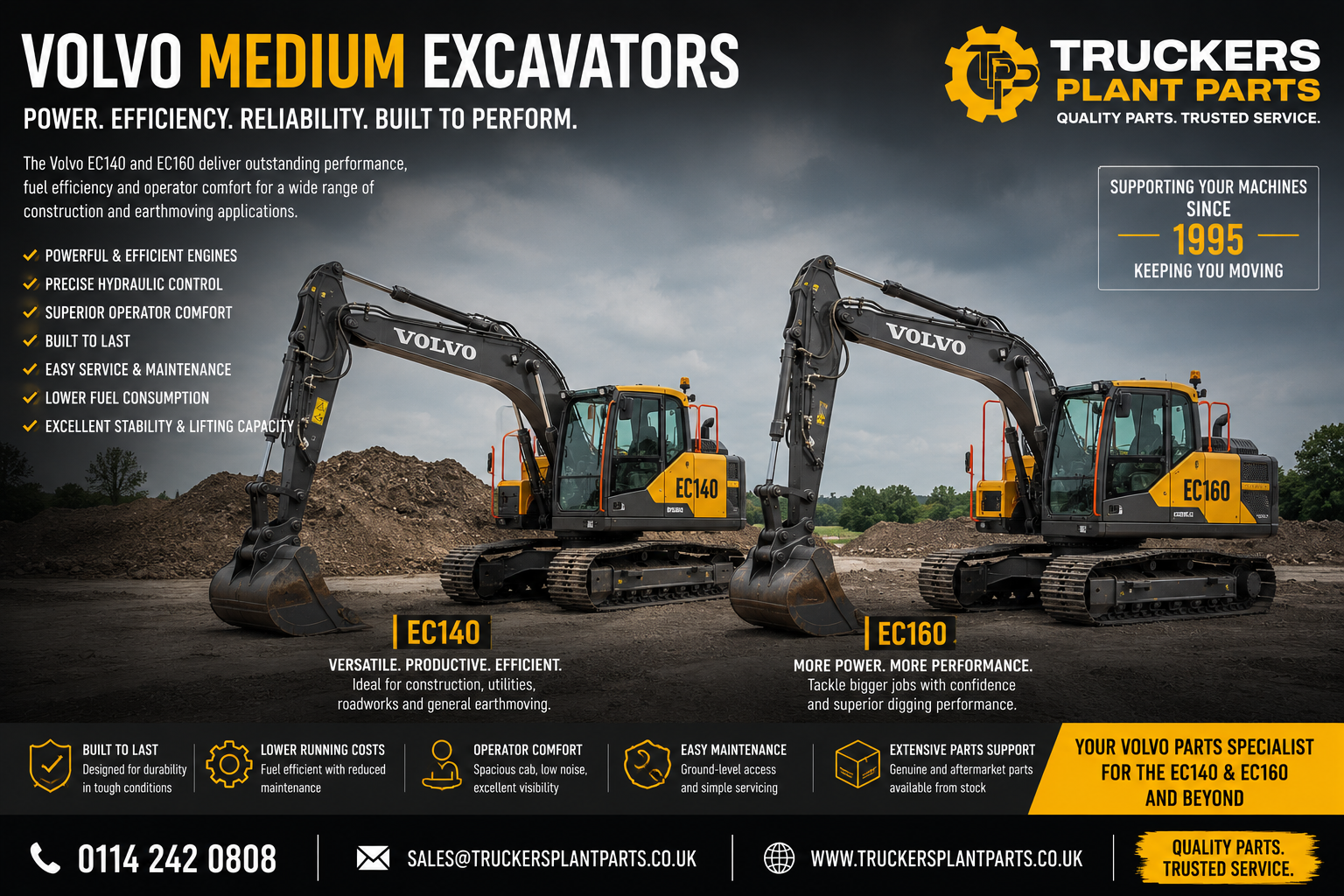 Medium Excavator post thumbnail image