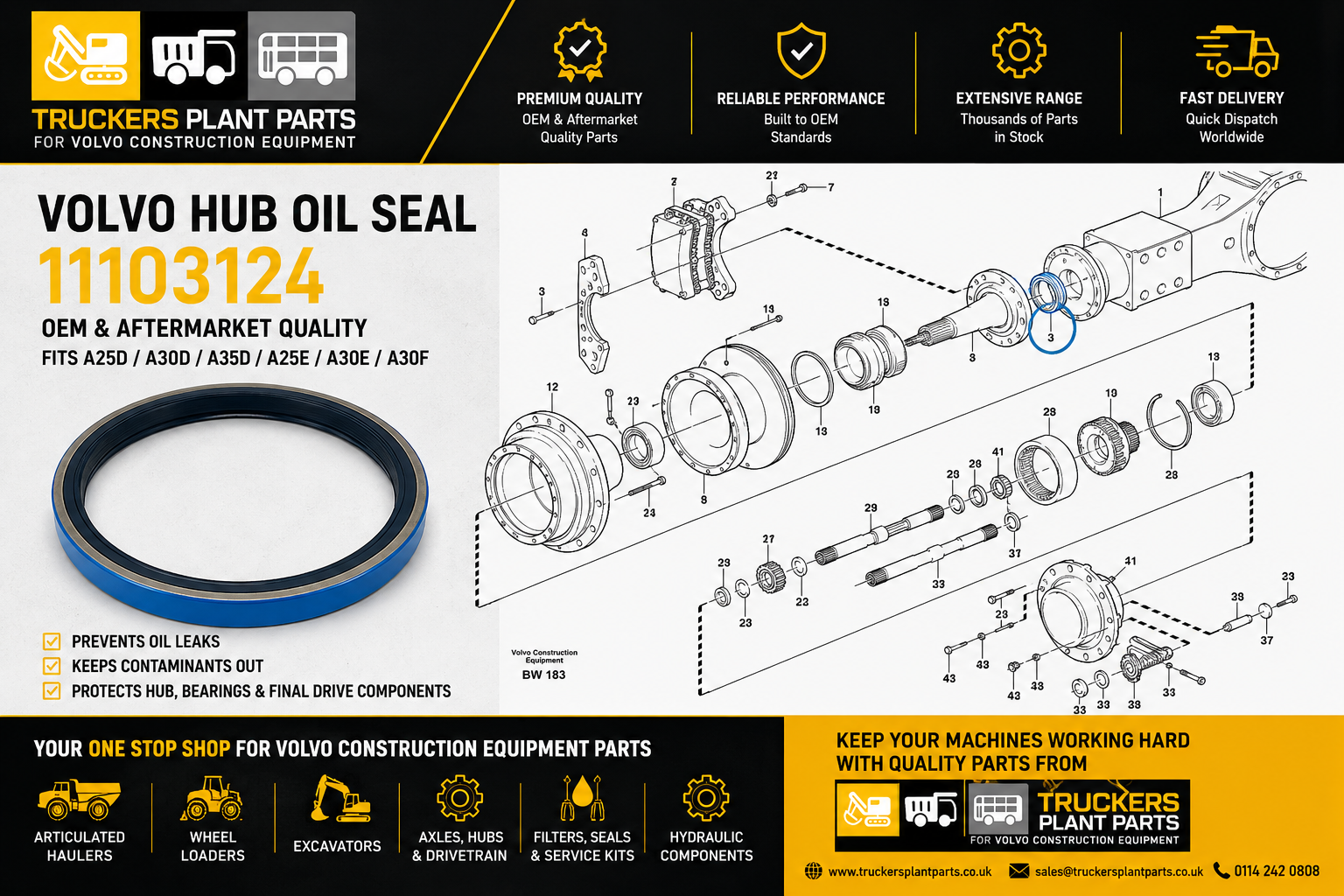 Volvo 11103124 Hub Oil Seal post thumbnail image